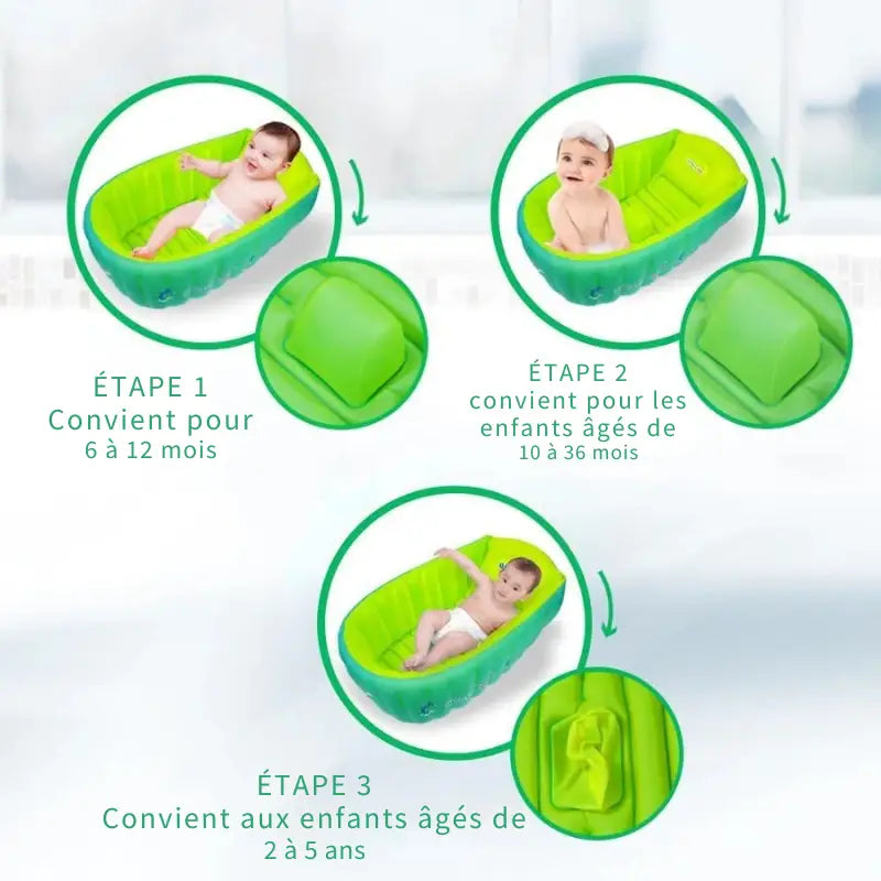 Baignoire Gonflable Bébé Avec Support De Tête