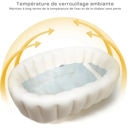 Baignoire Gonflable Bebe Avec Vidange