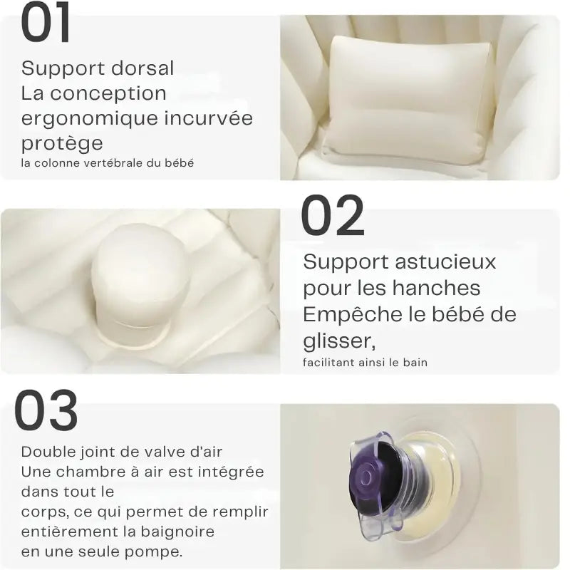Baignoire Gonflable Bebe Avec Vidange