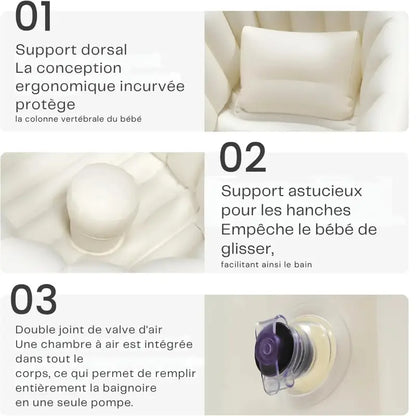 Baignoire Gonflable Bebe Avec Vidange