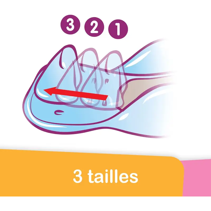 Transat De Bain Bébé Évolutif